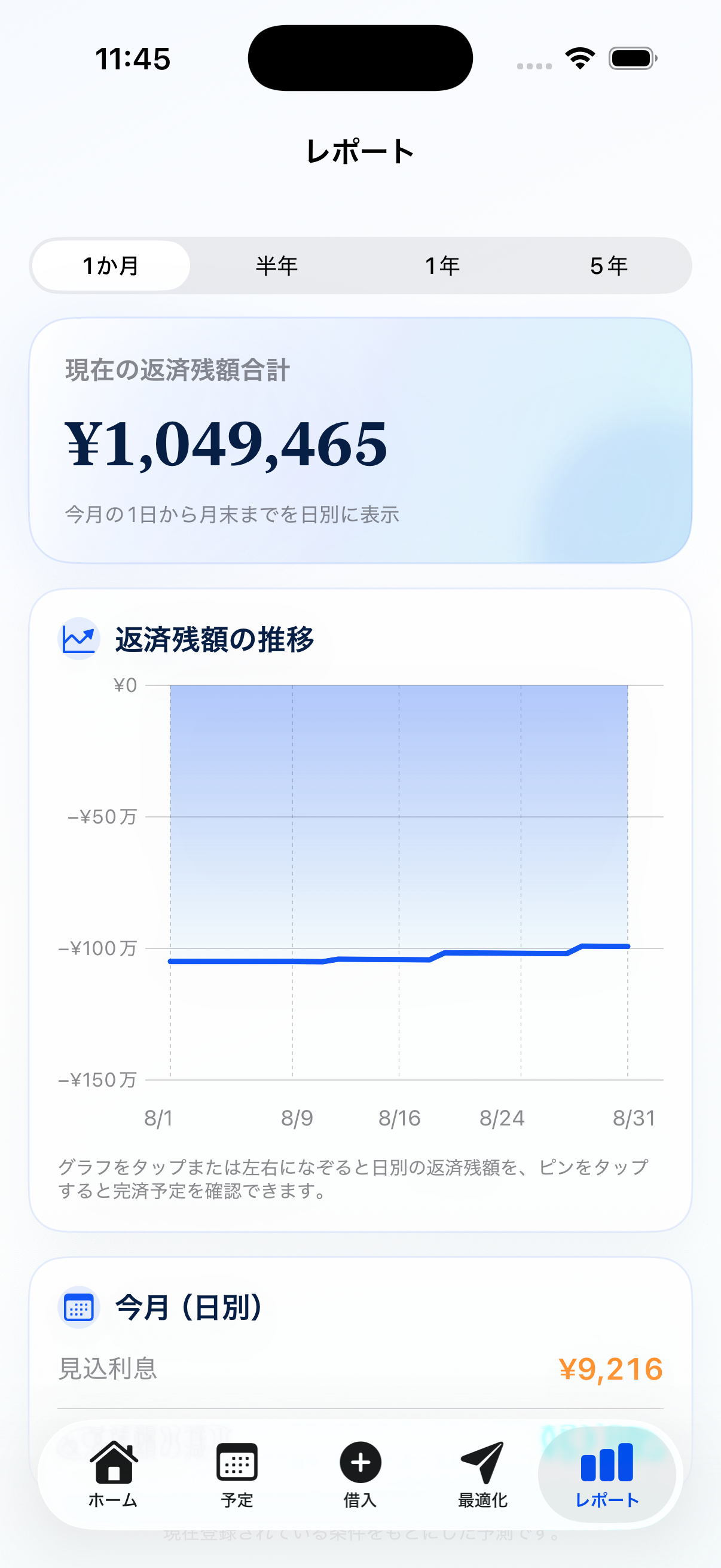 ClearSulの返済レポート画面